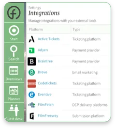 Film festival management software - Fiona Festival Festival data and integrations in Fiona